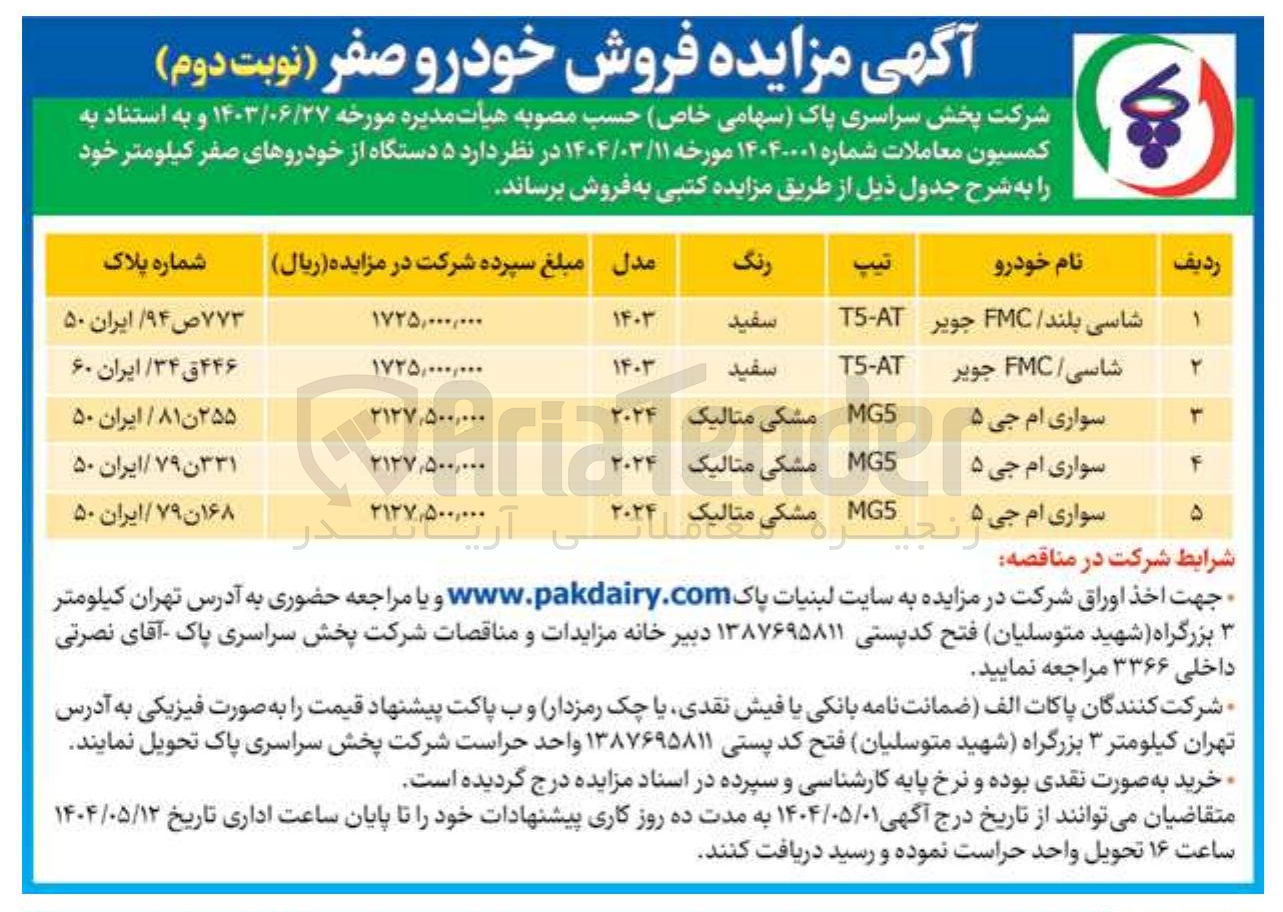 تصویر کوچک آگهی فروش ۵ دستگاه از خودروهای صفر کیلومتر