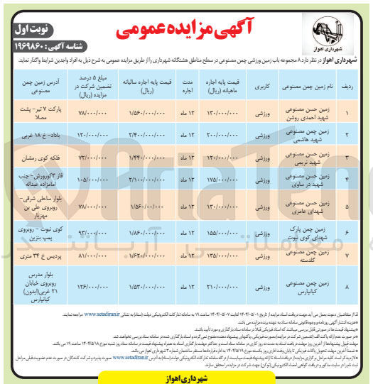 تصویر کوچک آگهی فروش ۸ مجموعه باب زمین ورزشی چمن مصنوعی