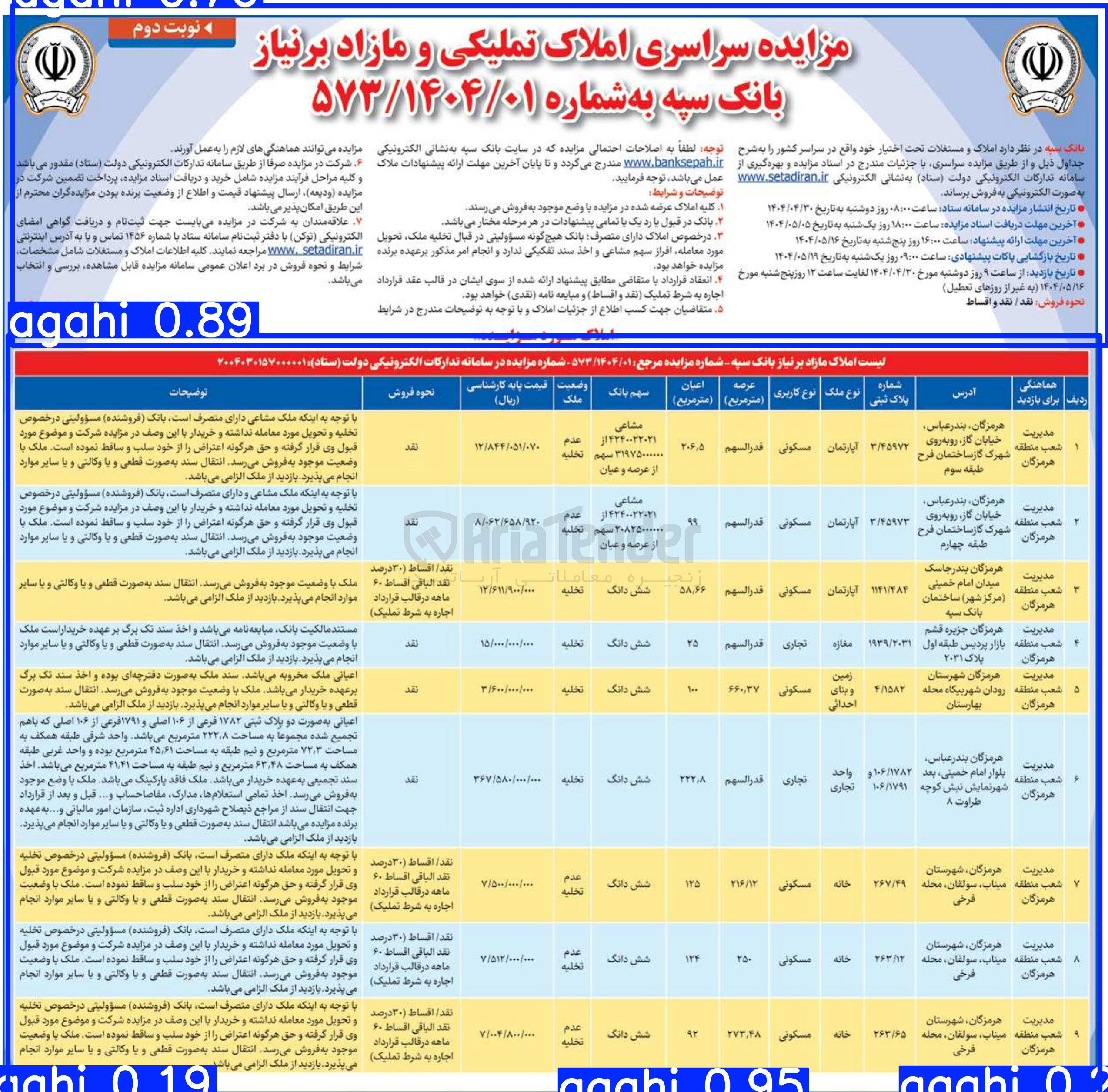 تصویر کوچک آگهی فروش املاک در 9 ردیف با کاربری مسکونی ، تجاری