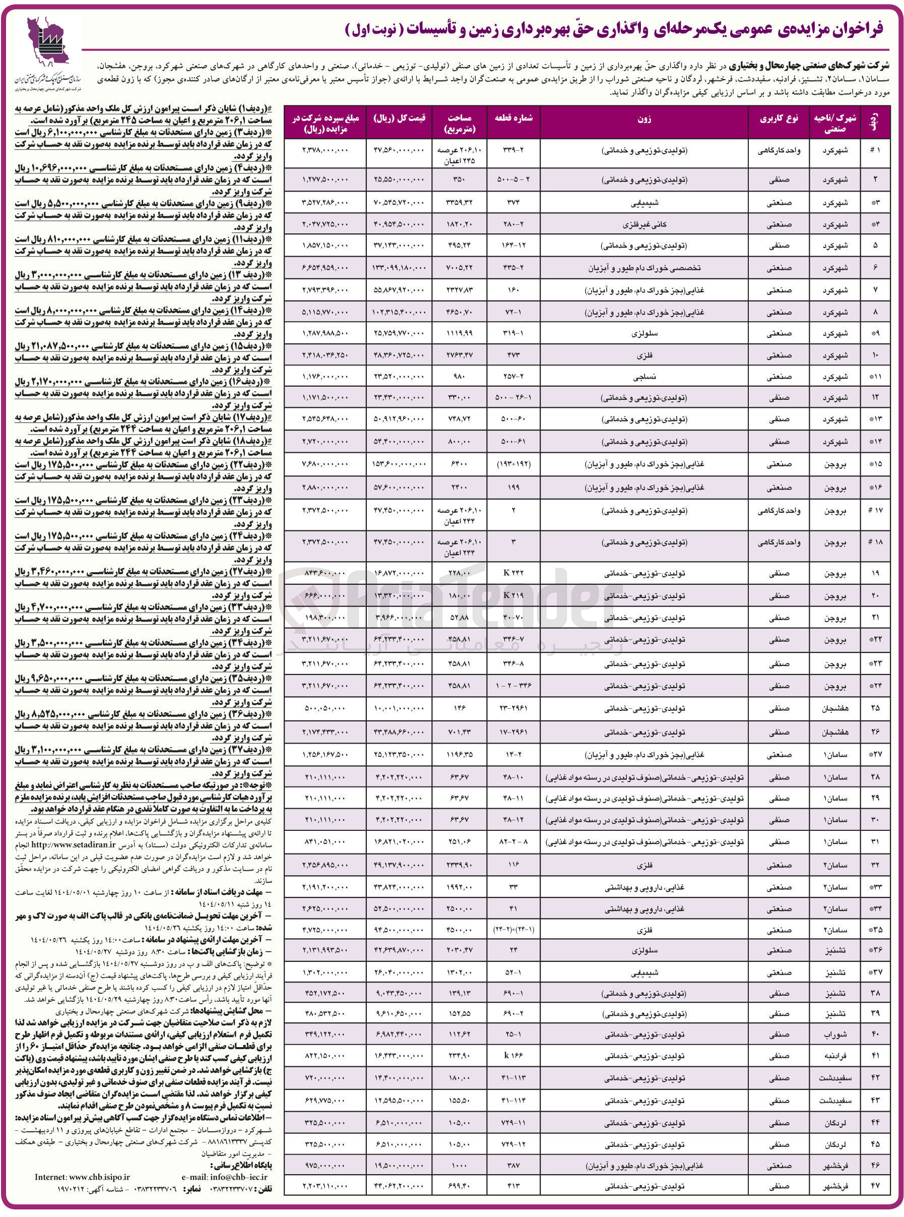 تصویر کوچک آگهی  واگذاری حق بهره برداری از زمین و تاسیسات