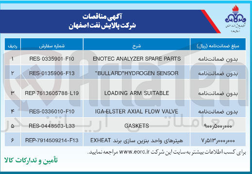تصویر کوچک آگهی "BULLARD" HYDROGEN SENSOR