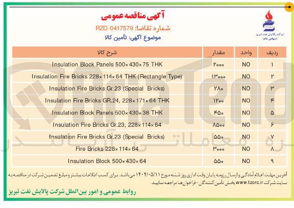 تصویر کوچک آگهی 500x430x64 Block Insulation 
