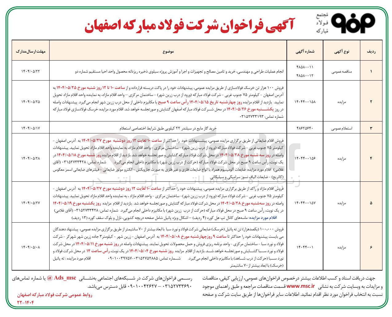تصویر کوچک آگهی انجام عملیات طراحی و مهندسی خرید و تامین مصالح و تجهیزات و اجرا و آموزش پروژه سیلوی ذخیره ریزدانه محصول واحد احیا مستقیم