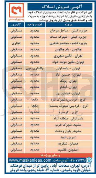 تصویر کوچک آگهی فروش تعداد محدودی از املاک در 20 ردیف با کاربری مسکونی و تجاری