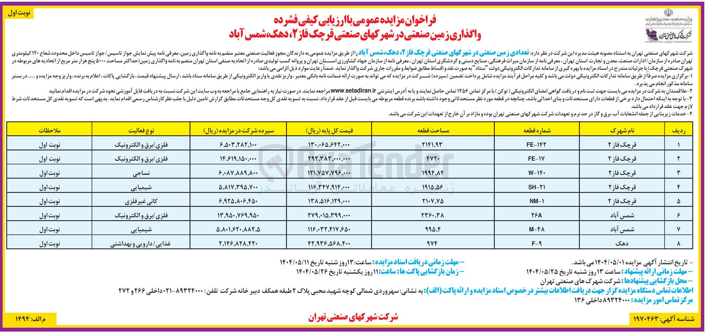 تصویر کوچک آگهی فروش تعدادی زمین صنعتی در 8 ردیف 