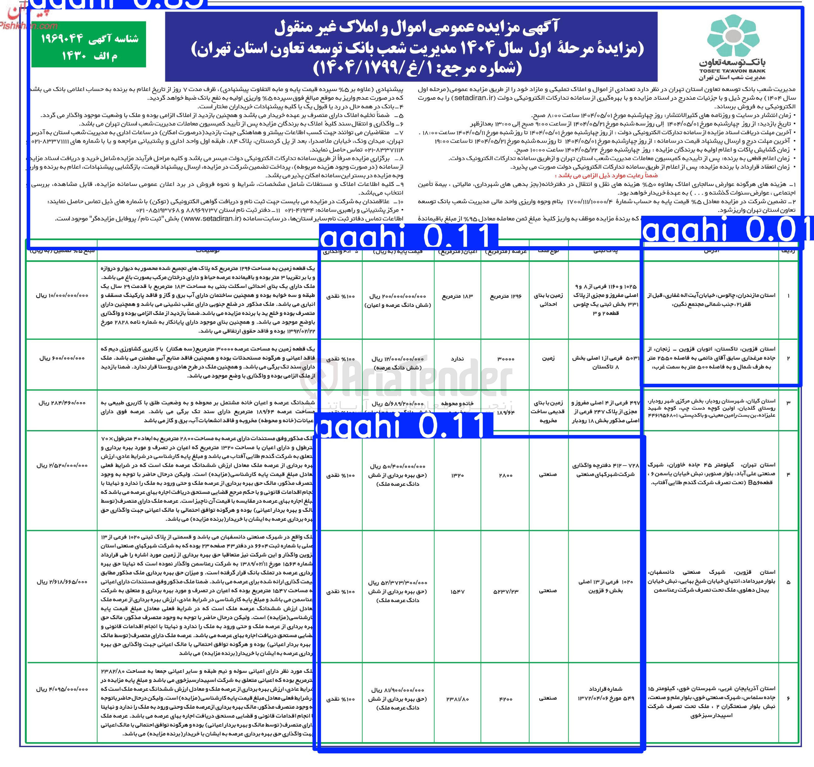 تصویر کوچک آگهی فروش تعدادی از املاک و اموال در ۶ ردیف زمین، صنعتی