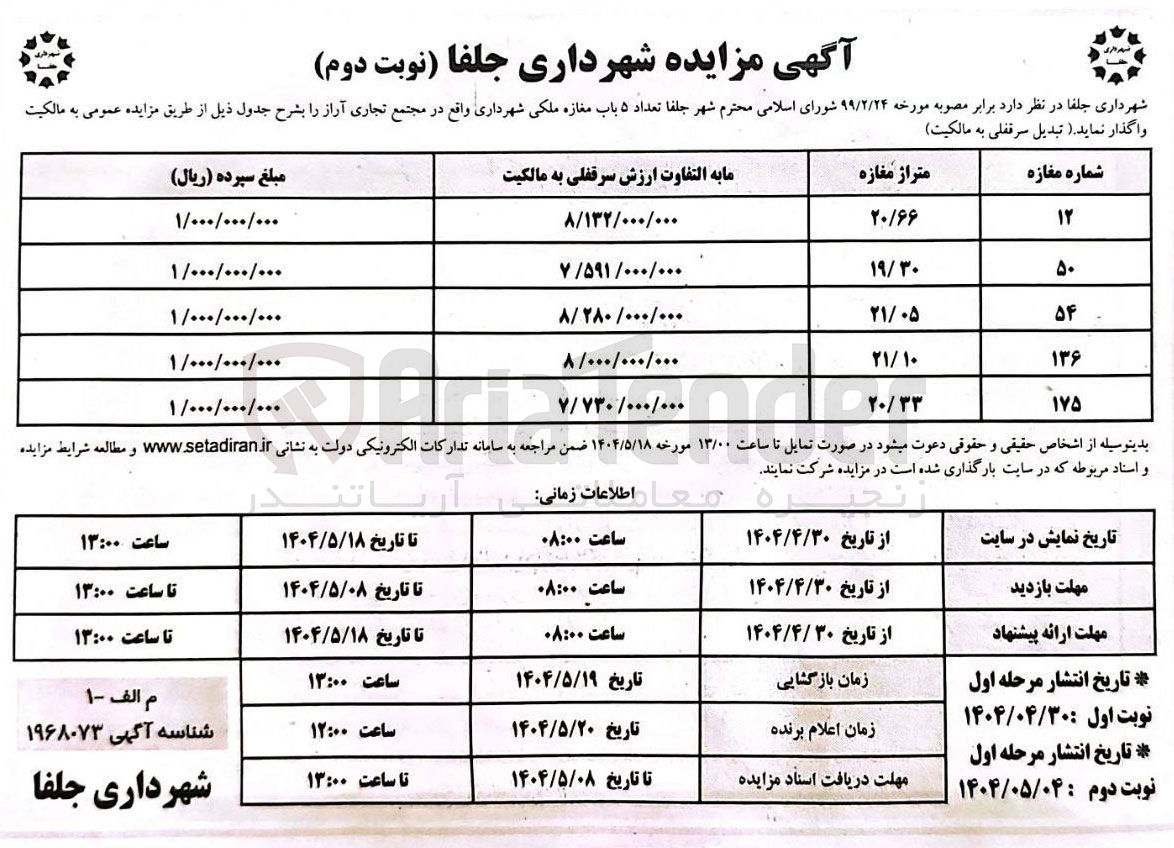تصویر کوچک آگهی واگذاری تعداد ۵ باب مغازه ملکی