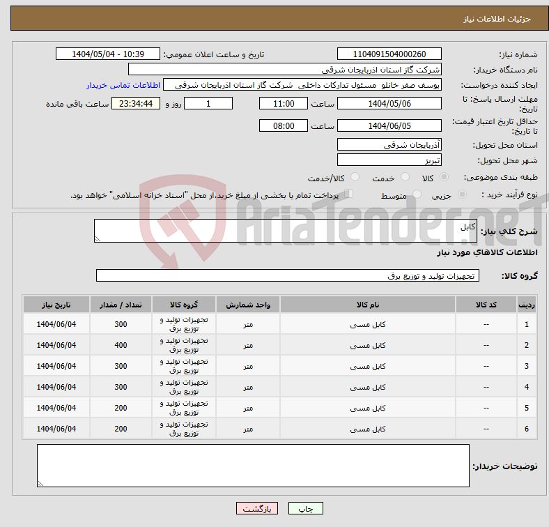 تصویر کوچک آگهی نیاز انتخاب تامین کننده-کابل