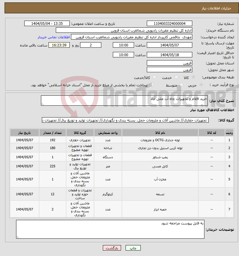 تصویر کوچک آگهی نیاز انتخاب تامین کننده-خرید اقلام و تجهیزات چاه آب علی آباد