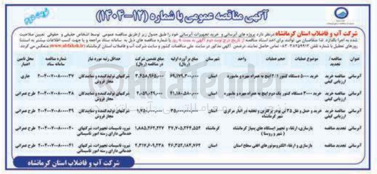 تصویر کوچک آگهی خرید 3000 دستگاه کنتور یک دوم اینچ به همراه مهره و ماسوره