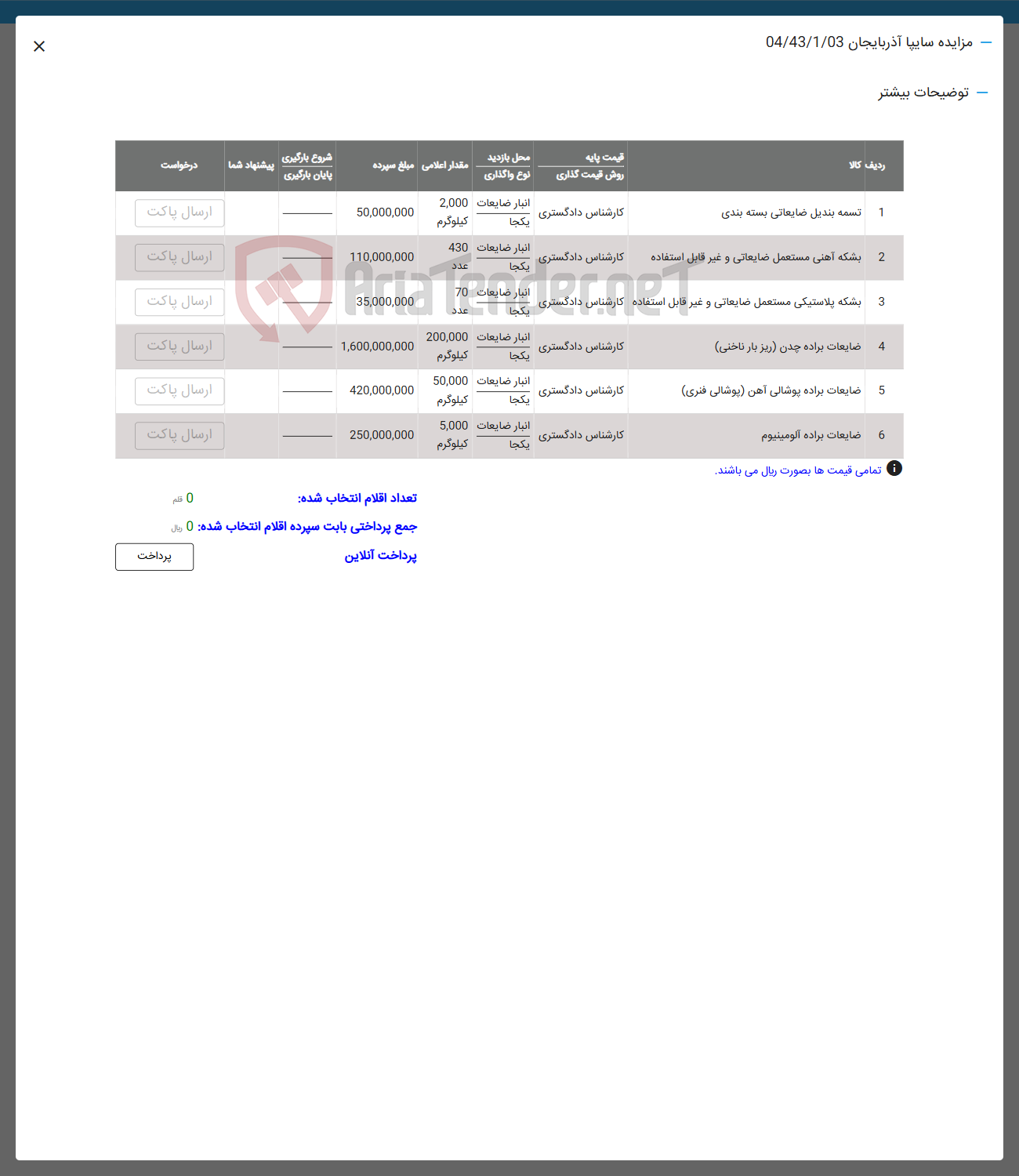 تصویر کوچک آگهی فروش تسمه بنديل ضایعاتی بسته بندی - بشکه آهنی مستعمل ضایعاتی و غیر قابل استفاده - بشکه پلاستیکی مستعمل ضایعاتی و غیر قابل استفاده - ضایعات براده چدن ریز بار ( ناخنی ) - ضایعات براده پوشانی آهن پوشانی فنری - ضایعات براده الومینیوم