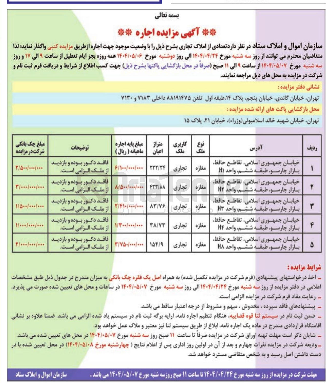 تصویر کوچک آگهی اجاره تعدادی از املاک تجاری