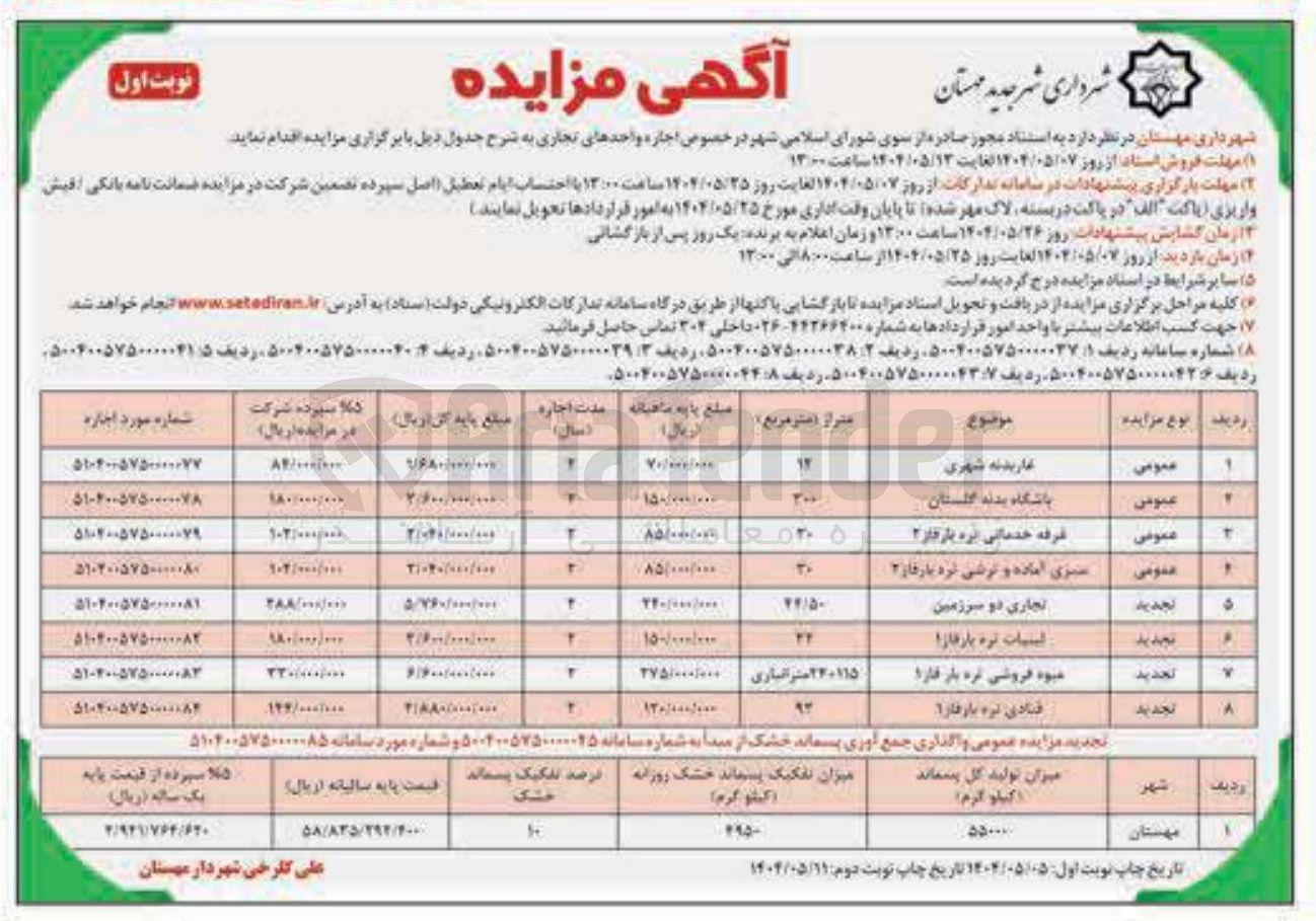 تصویر کوچک آگهی اجاره غار بدنه شهری