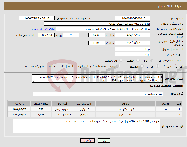 تصویر کوچک آگهی نیاز انتخاب تامین کننده-364بسته گوشت گرده ران گوسفندی داخلی 2کیلوی *364 بسته ران مرغ پاک شده 2کیلویی *364بسته سینه پاک شده پوست کنده 2کیلویی *364بسته مر