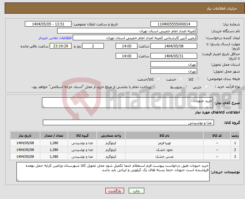 تصویر کوچک آگهی نیاز انتخاب تامین کننده-خرید حبوبات