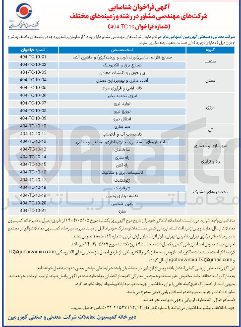 تصویر کوچک آگهی شناسایی شرکت های مهندسی مشاور در گروه انرژی با تخصص انتقال نیرو