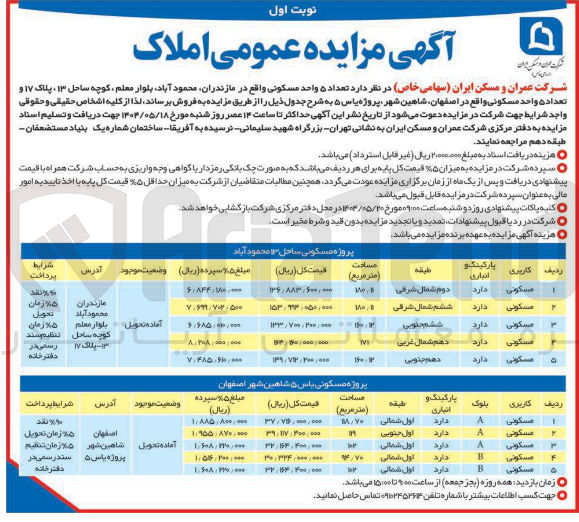 تصویر کوچک آگهی تعداد ۵ واحد مسکونی 