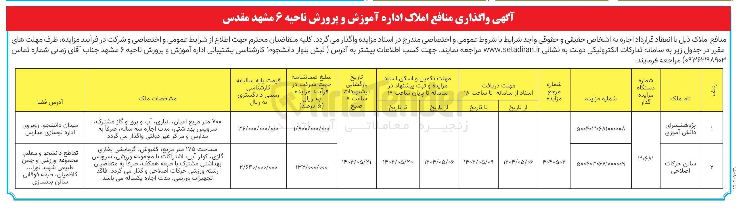 تصویر کوچک آگهی اجاره پژوهش سرای دانش آموزی و سالن حرکات اصلاحی