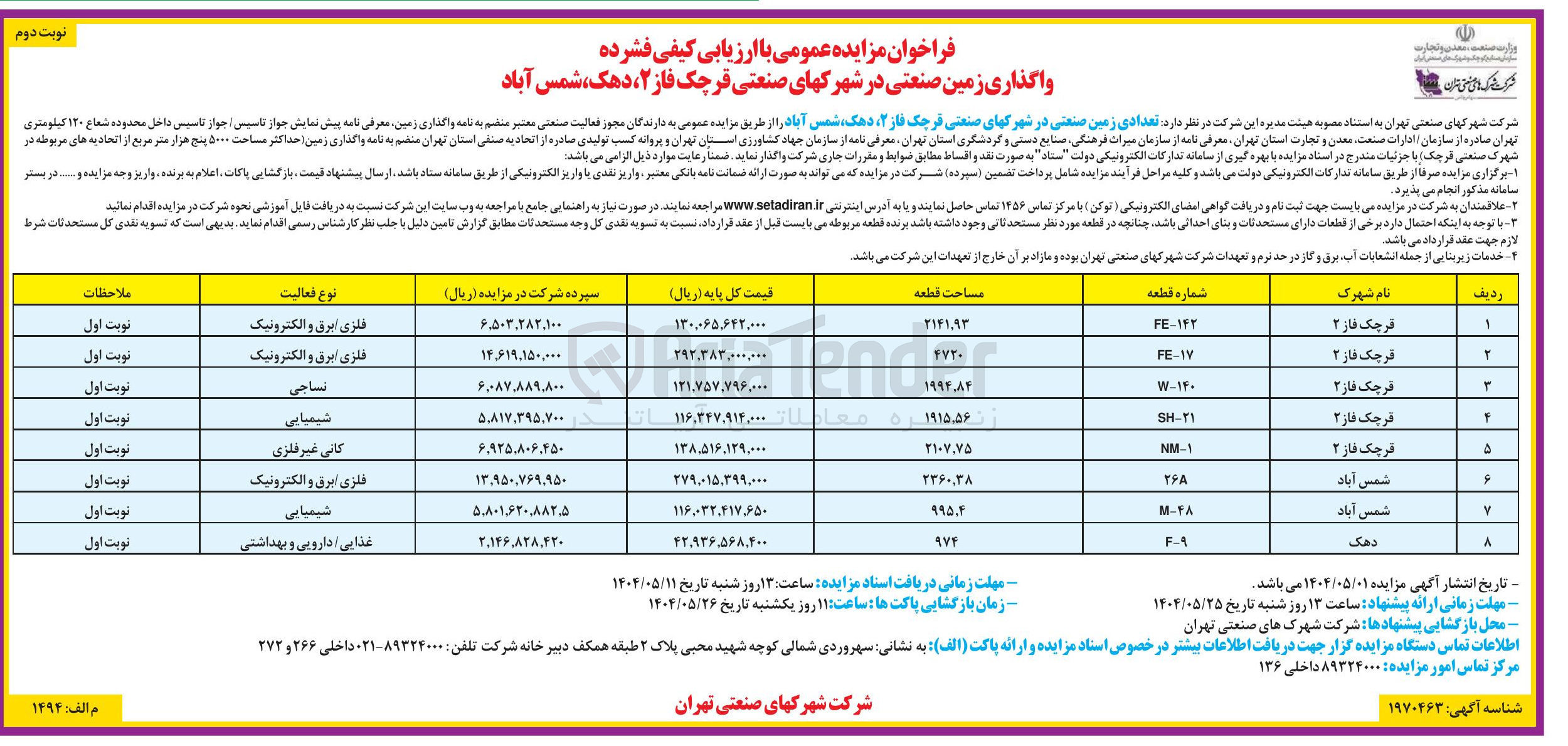 تصویر کوچک آگهی تعدادی زمین شهرک صنعتی