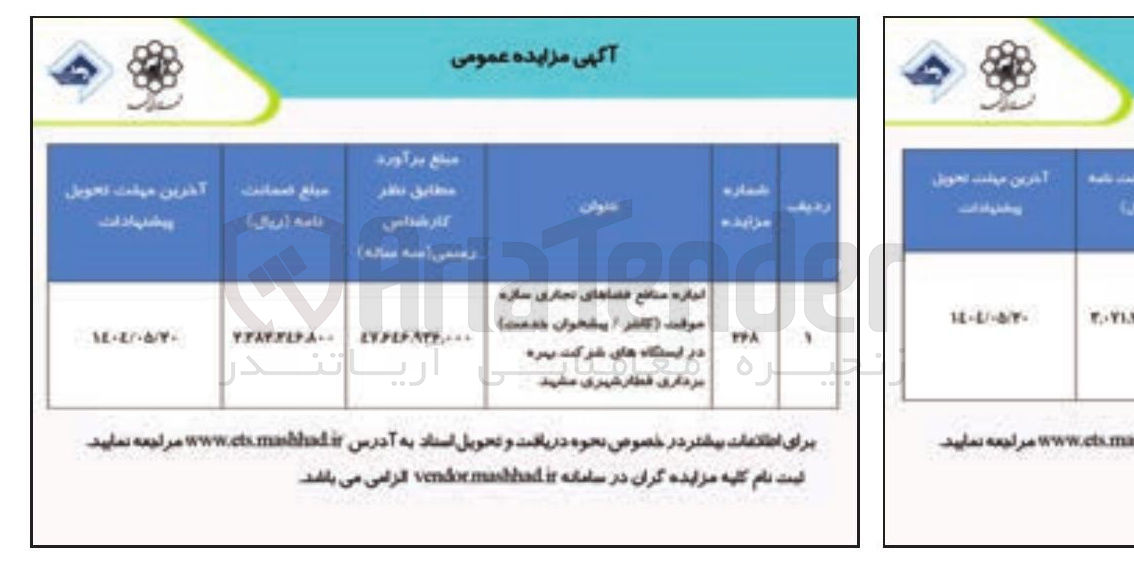 تصویر کوچک آگهی اجاره منافع فضاهای تجاری سازه موقت (کانتینر / پیشخوان)