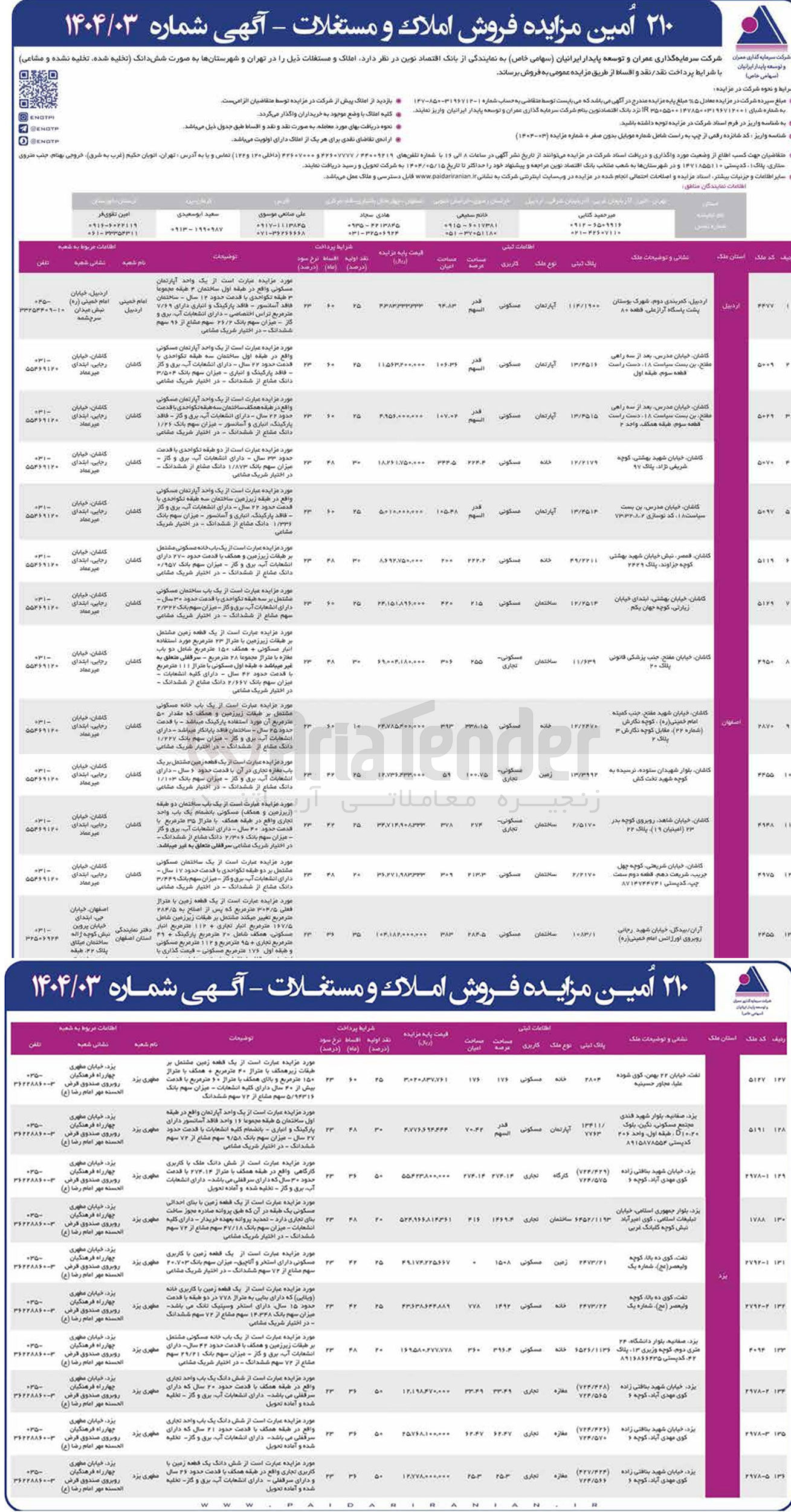 تصویر کوچک آگهی فروش املاک در 136 ردیف با کاربری مسکونی - تجاری