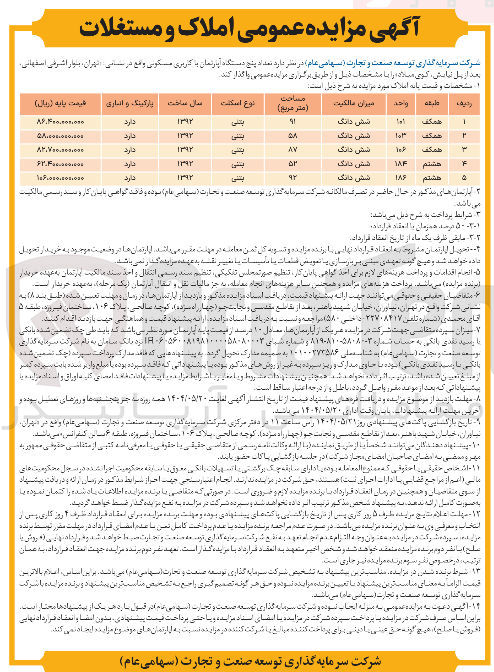 تصویر کوچک آگهی فروش تعداد پنج دستگاه آپارتمان به کاربری مسکونی
