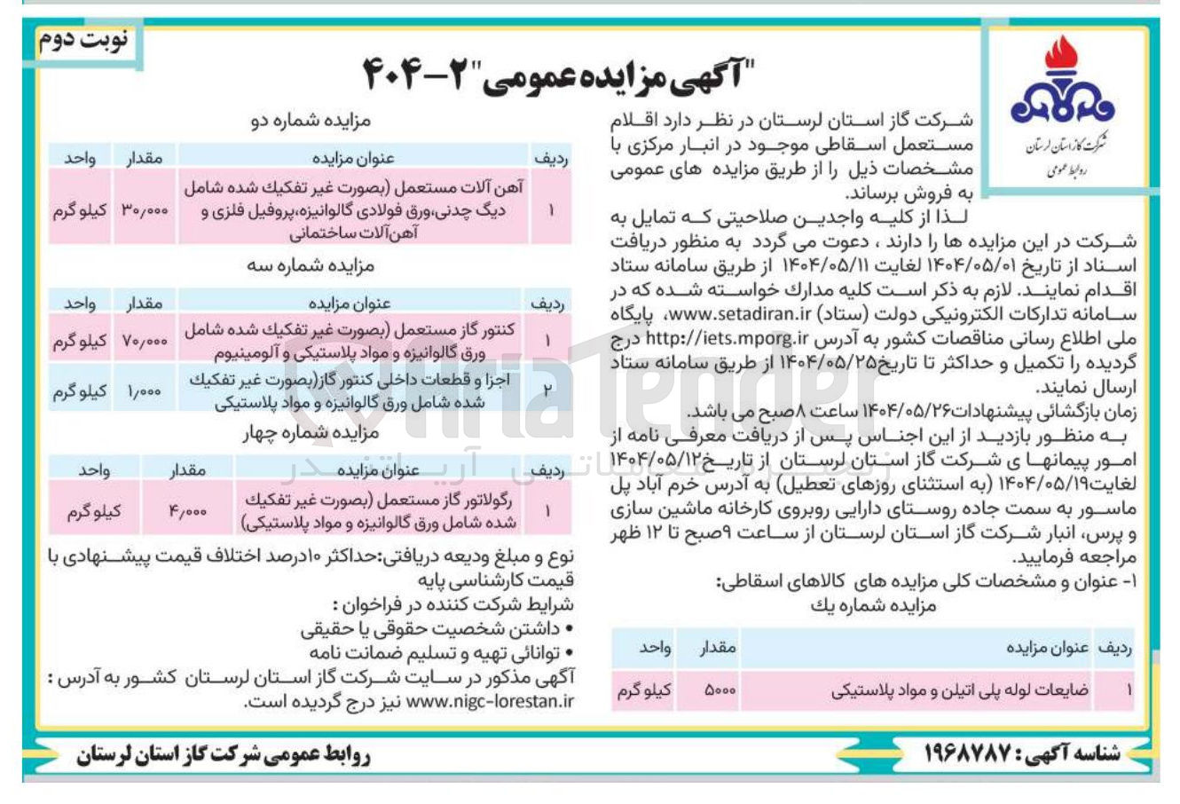 تصویر کوچک آگهی اجزا و قطعات داخلی کنتو کنتور گاز بصورت غير تفكيك شده شامل ورق گالوانیزه و مواد پلاستیکی 
