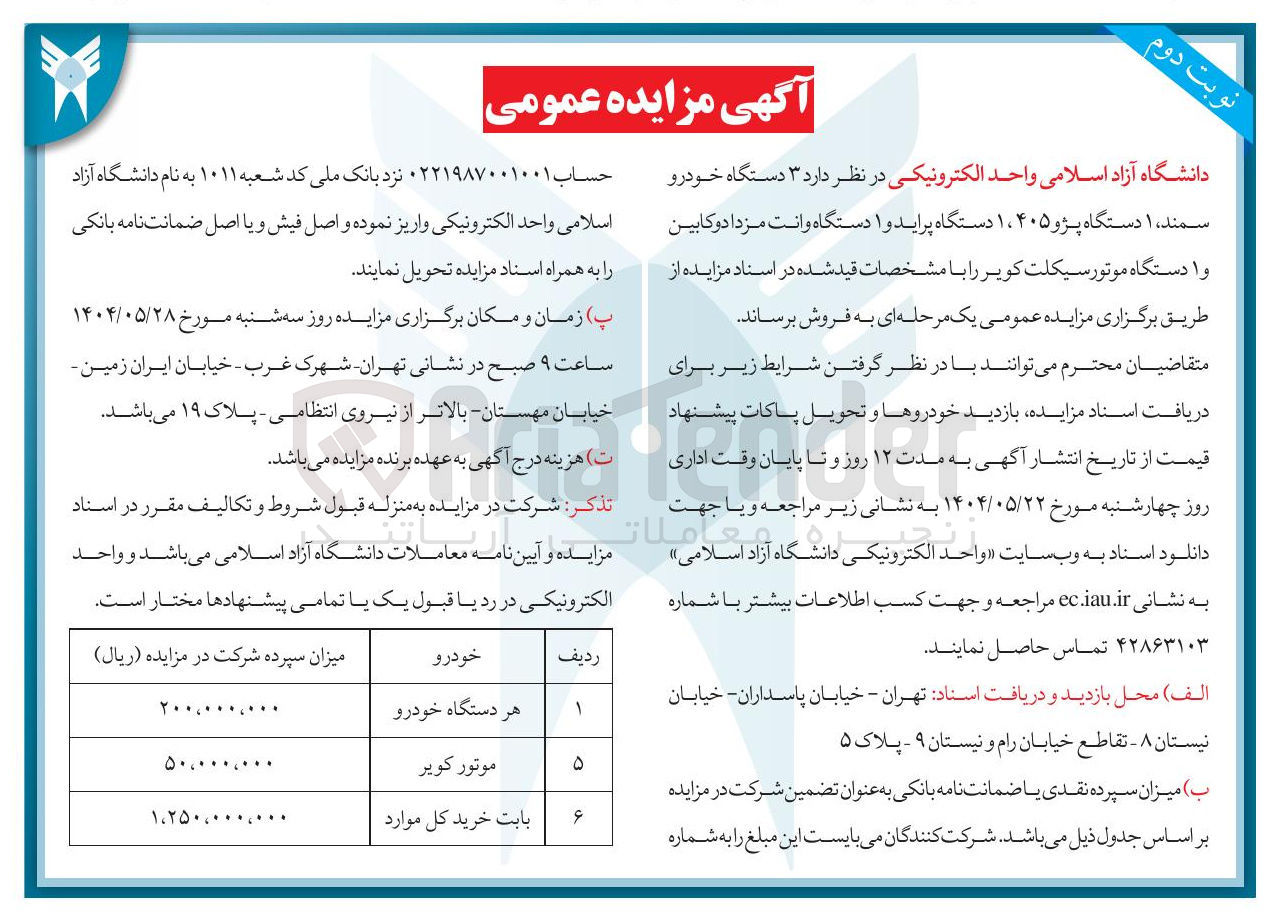تصویر کوچک آگهی  ۳ دستگاه خودرو سمند ، ۱ دستگاه پژو ۴۰۵ ، ۱ دستگاه پراید و ۱ دستگاه وانت مزدا دو کابین وا دستگاه موتور سیکلت کویر
