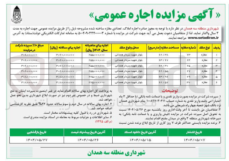 تصویر کوچک آگهی اجاره املاک در 6 ردیف با کاربری تجاری