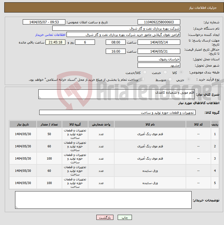 تصویر کوچک آگهی نیاز انتخاب تامین کننده-قلم مویی و سمباده کاغذی