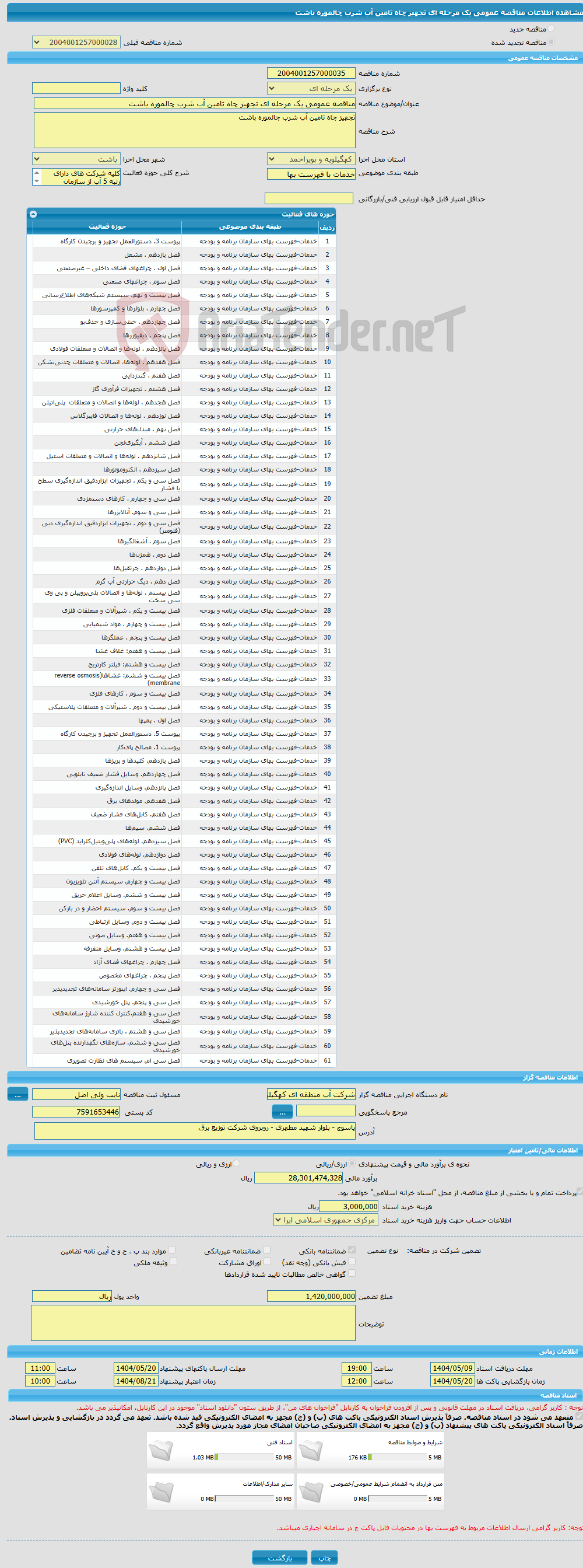 تصویر کوچک آگهی مناقصه عمومی یک مرحله ای تجهیز چاه تامین آب شرب چالموره باشت