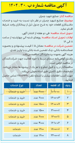 تصویر کوچک آگهی  خرید و خدمات ماشینکاری قطعات