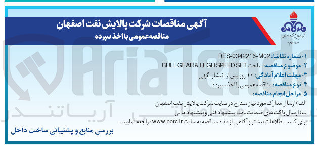 تصویر کوچک آگهی ساخت SET SPEED HIGH & GEAR BULL 