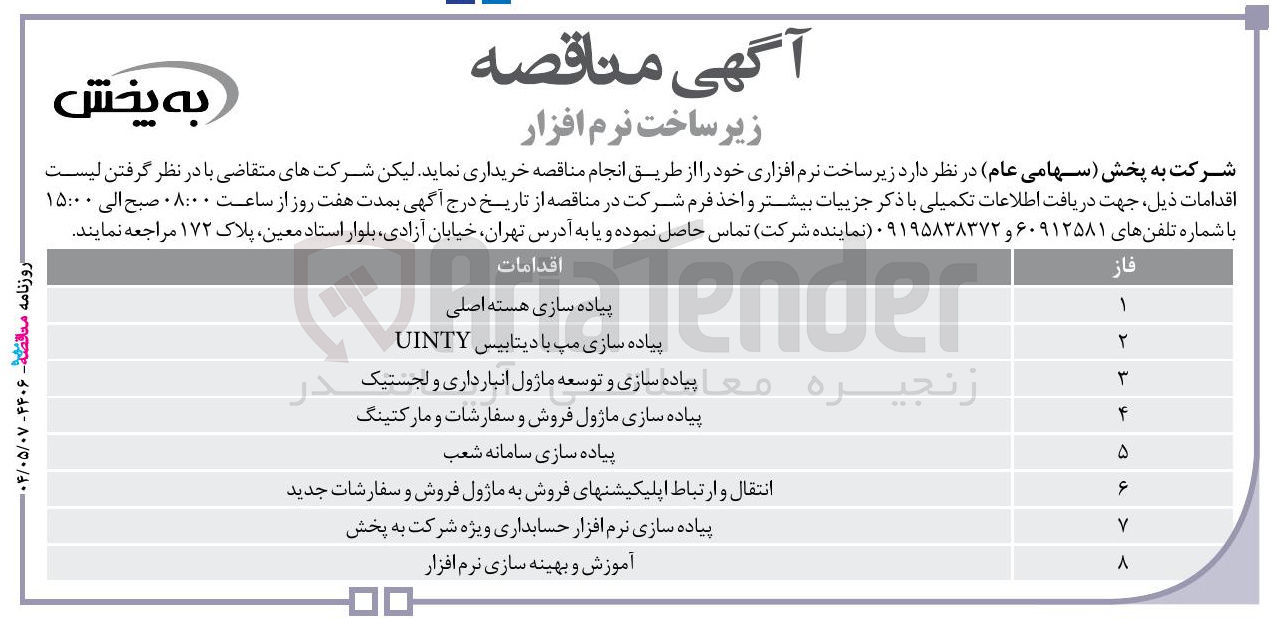 تصویر کوچک آگهی خریداری زیر ساخت نرم افزاری : پیاده سازی هسته اصلی - پیاده سازی مپ با دیتابیس UINTY - پیاده سازی و توسعه ماژول انبارداری و لجستیک - پیاده سازی ماژول فروش و سفارشات و مارکتینگ دار - پیاده سازی سامانه شعب - انتقال و ارتباط اپلیکیشنهای فروش به ماژول فروش و سفارشات جدید - پیاده سازی نرم افزار حسابداری ویژه شرکت به پخش - آموزش و بهینه سازی نرم افزار 