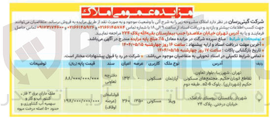 تصویر کوچک آگهی فروش املاک در 2 ردیف با کاربری مسکونی