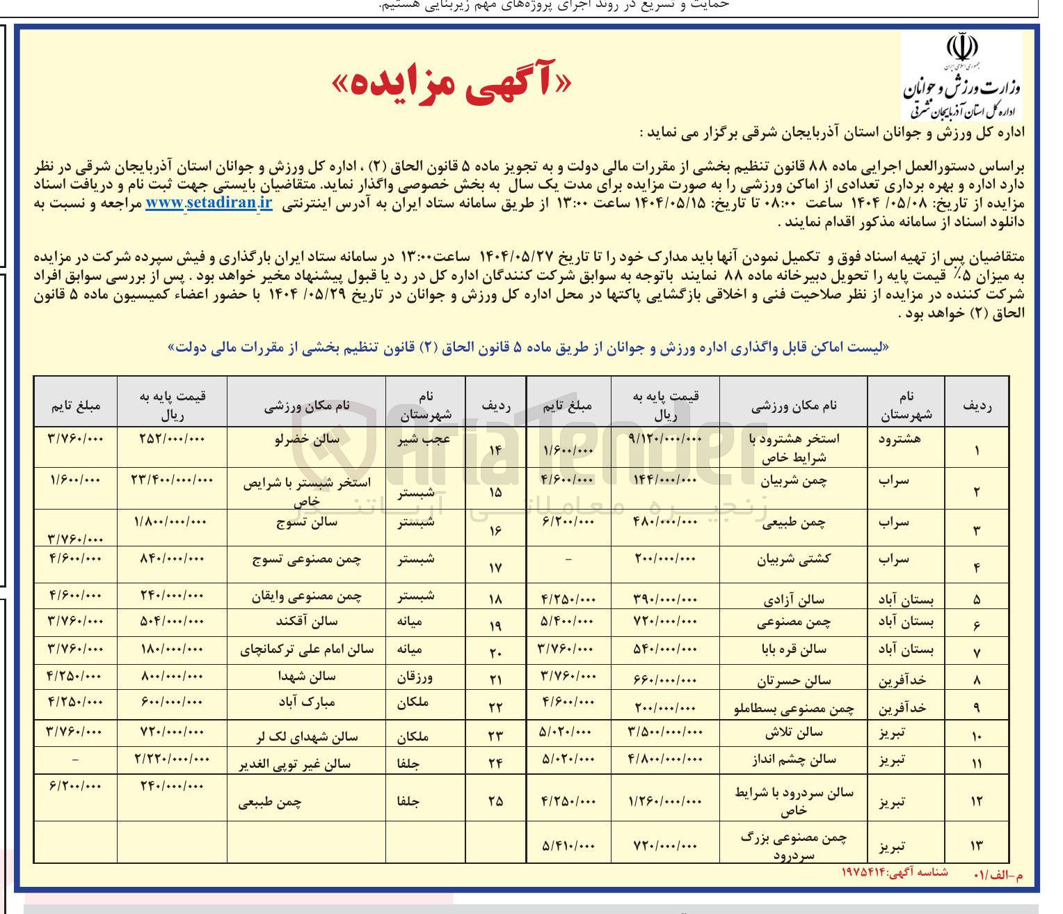 تصویر کوچک آگهی اداره و بهره برداری تعدادی از اماکن ورزشی در 13 ردیف