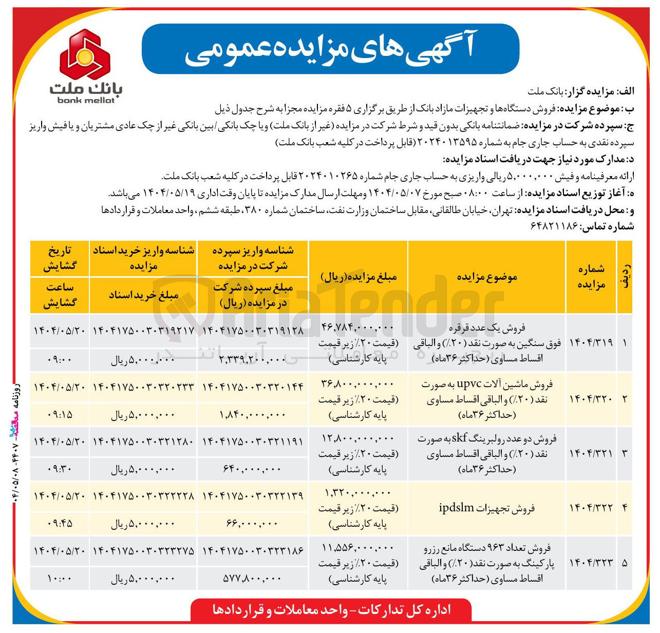 تصویر کوچک آگهی فروش تعداد ۹۶۳ دستگاه مانع رزرو پارکینگ