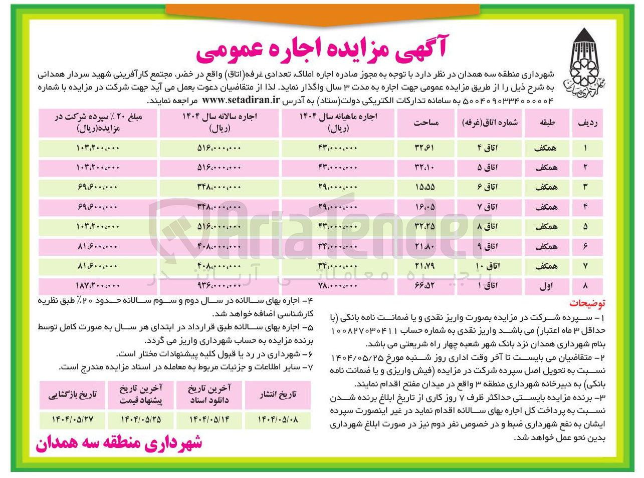 تصویر کوچک آگهی اجاره املاک تعدادی غرفه ( اتاق ) در 8 ردیف