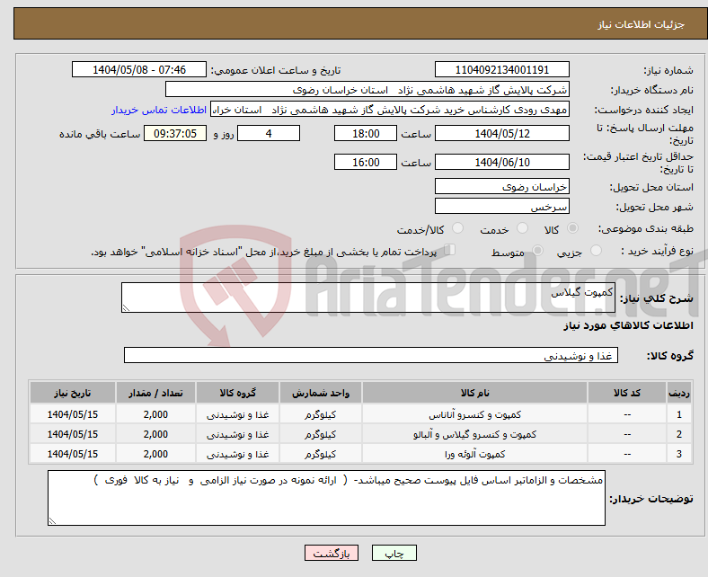 تصویر کوچک آگهی نیاز انتخاب تامین کننده-کمپوت گیلاس