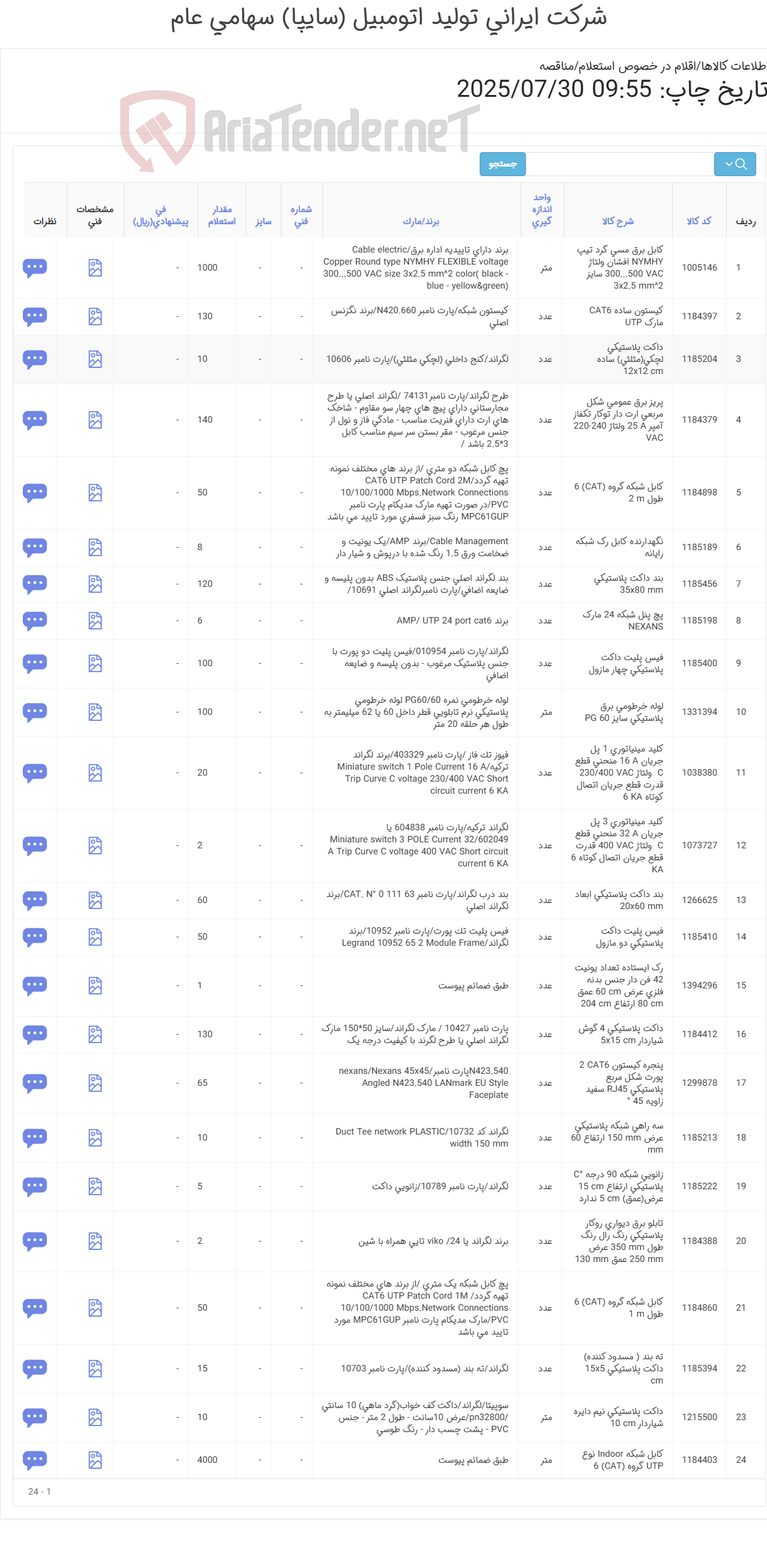 تصویر کوچک آگهی 24آیتم اقلام برقی (تحویل فوری