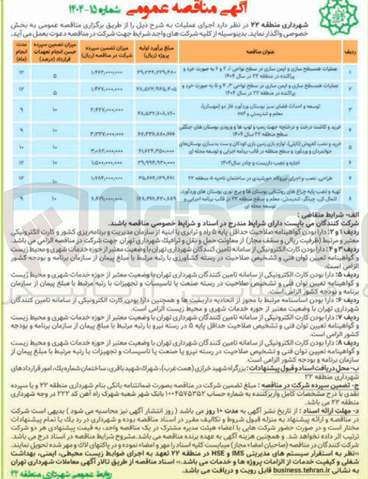 تصویر کوچک آگهی عملیات همسطح سازی و ایمن سازی در سطح نواحی ۳۰۱ و ۱ به صورت خرده پراکنده در منطقه ۲۲ در سال 
