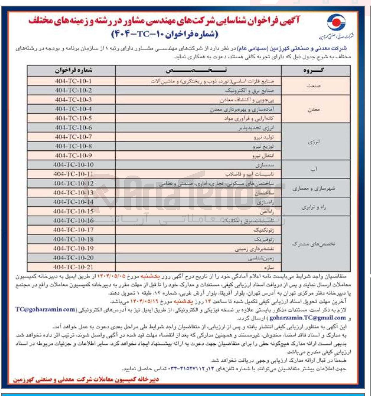 تصویر کوچک آگهی شناسایی شرکتهای مهندسی مشاور در گروه صنعت و تخصص صنایع فلزات اساسی (نورد، ذوب و ریختگری) و ماشین آلات