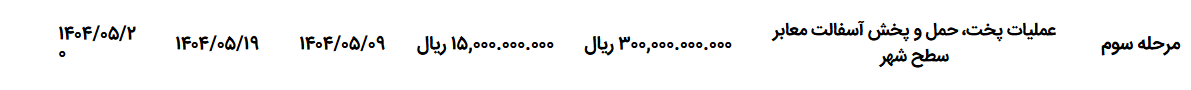 تصویر کوچک آگهی عملیات پخت، حمل و پخش آسفالت معابر سطح شهر