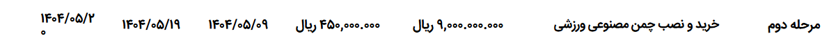 تصویر کوچک آگهی خرید و نصب چمن مصنوعی ورزشی