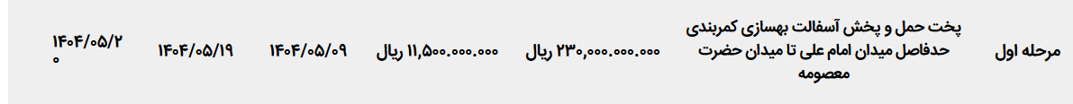 تصویر کوچک آگهی پخت حمل و پخش آسفالت بهسازی کمربندی حدفاصل میدان امام علی تا میدان حضرت معصومه