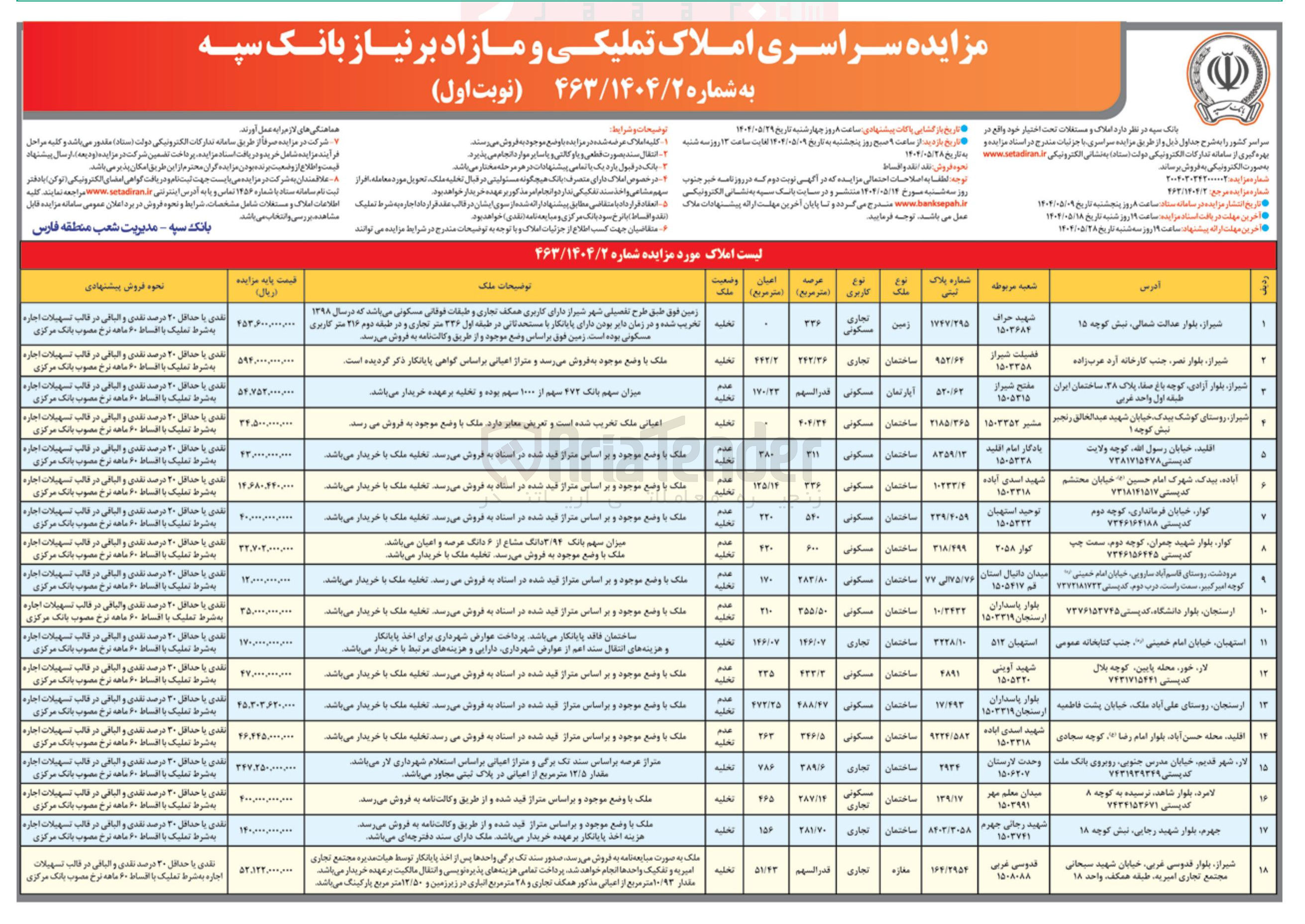تصویر کوچک آگهی  املاک تملیکی و مازاد