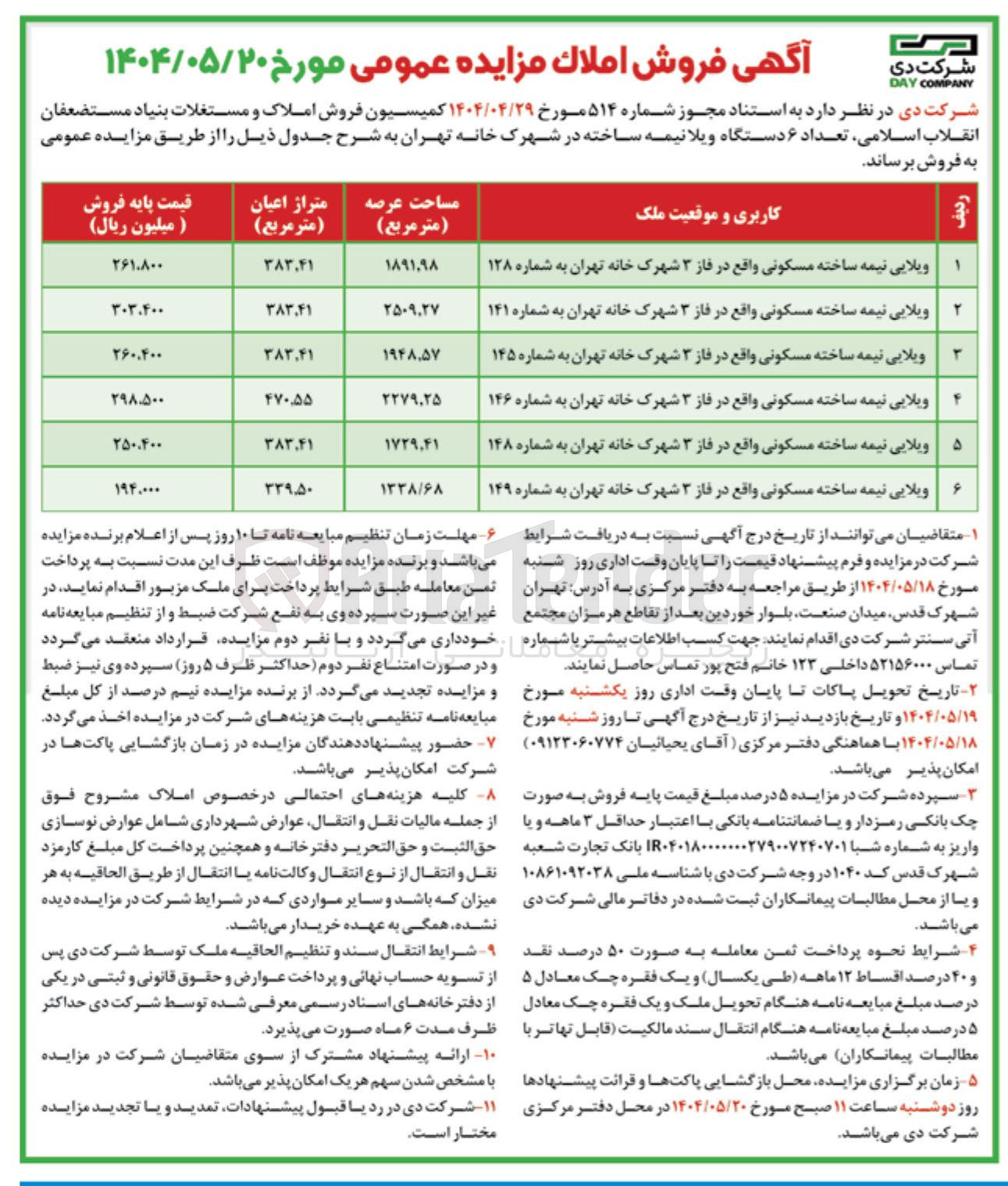 تصویر کوچک آگهی  تعداد ۶ دستگاه ویلا نیمه ساخته 
