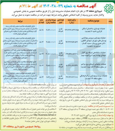 تصویر کوچک آگهی عملیات بهسازی ساختمان اسکان کارگری