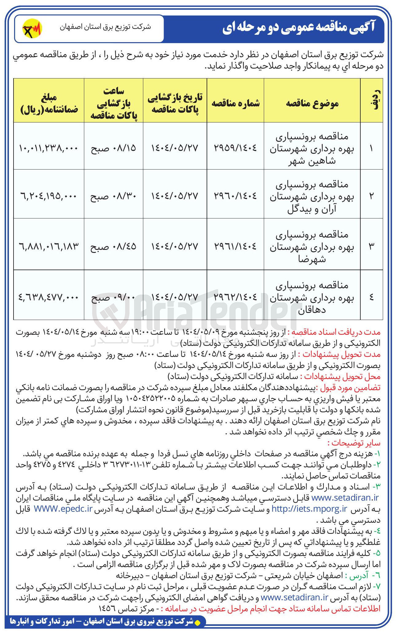 تصویر کوچک آگهی برونسپاری بهره برداری