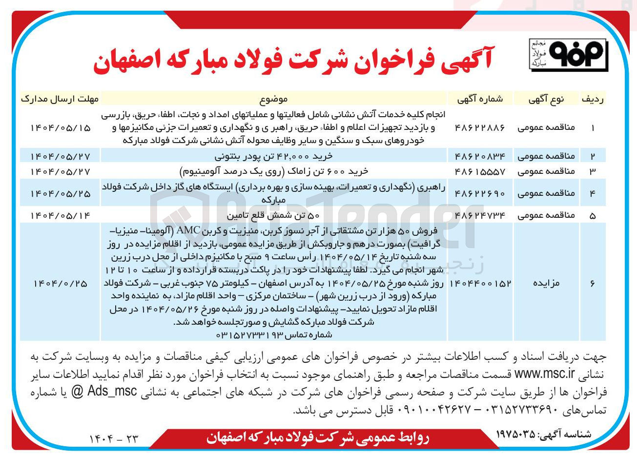 تصویر کوچک آگهی فروش ۵۰ هزار تن مشتقاتی از آجر نسوز کربن منیزیت و کربن AMC آلومینا - منیزیا گرافیت بصورت در هم و جارو بکش